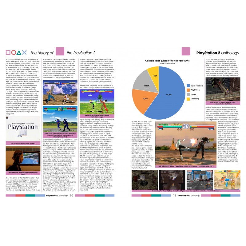 PlayStation 2 Anthology Vol. 1