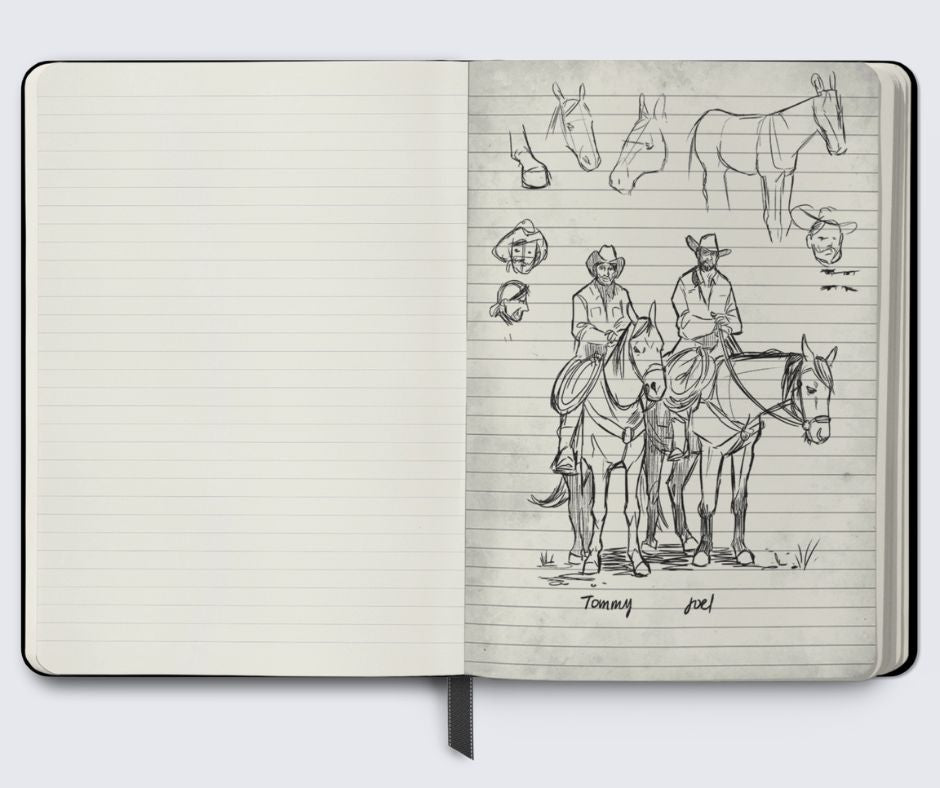 The Last of Us Part II Notebook