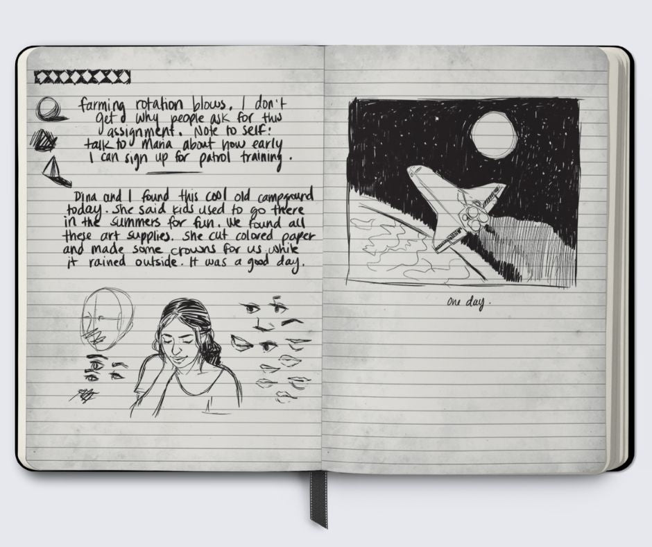 The Last of Us Part II Notebook