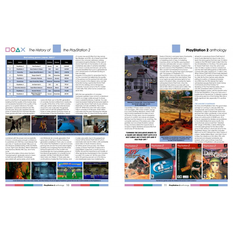 PlayStation 2 Anthology Vol. 3