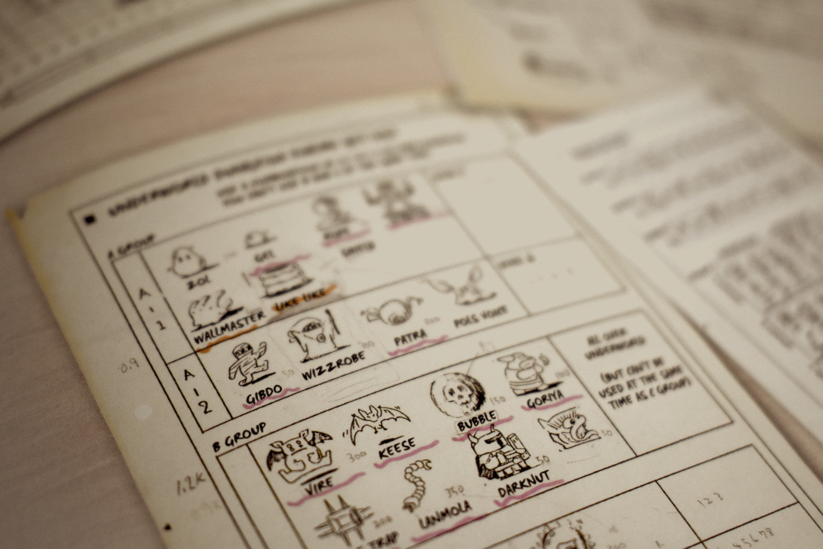 Original Zelda developer notes